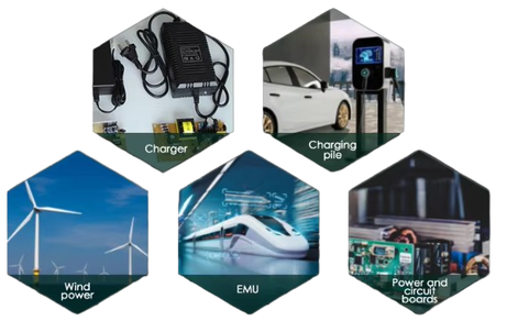 Application Of Soft Ferrite Application Of Soft Ferrite